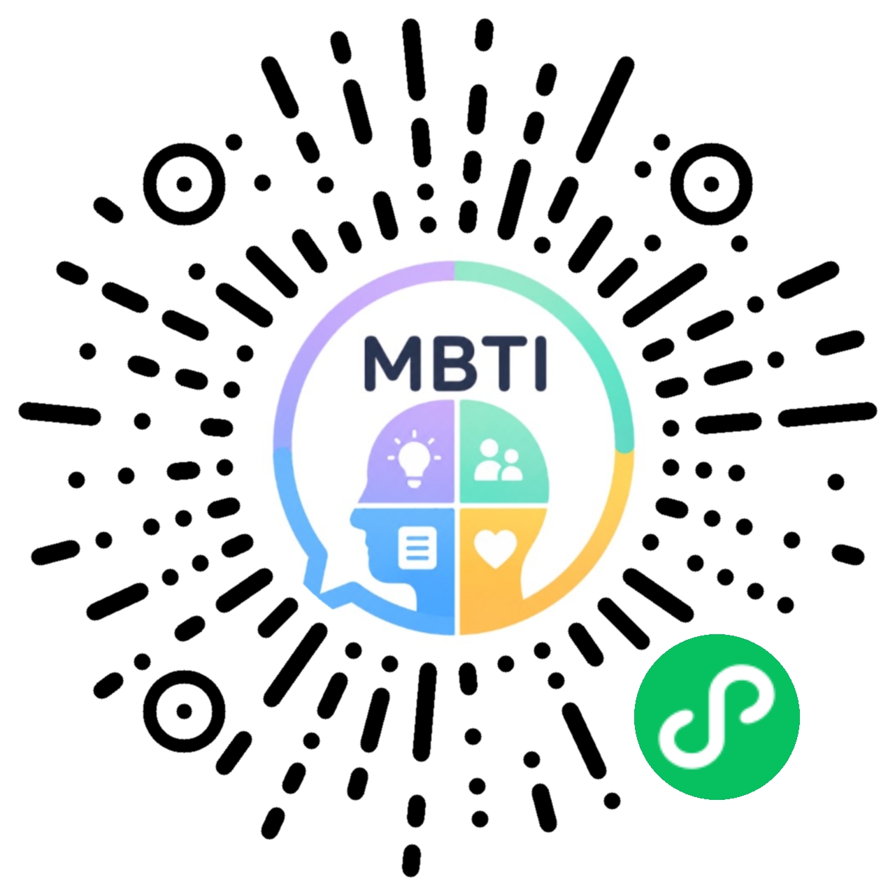 MBTI 测试小程序码