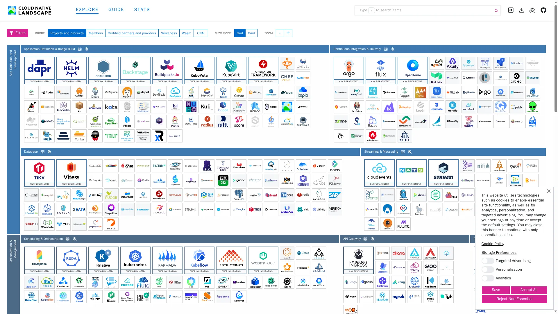 CNCF Cloud Native Interactive Landscape