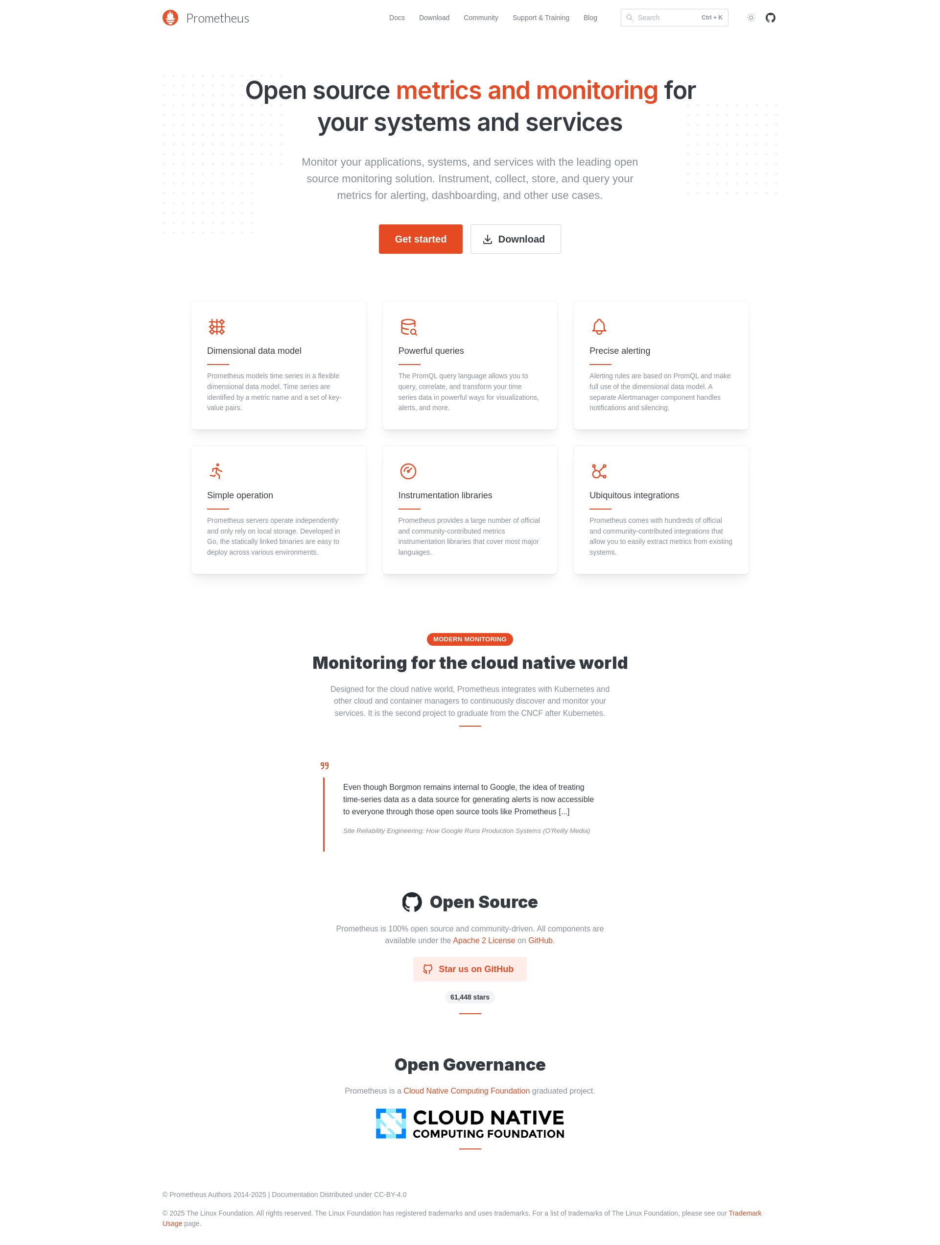 Overview | Prometheus