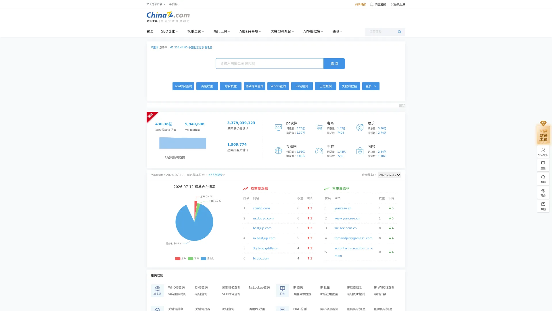 站长工具 screenshot