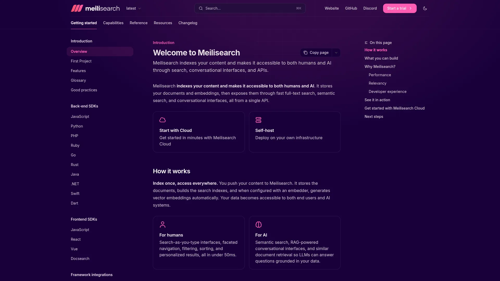 What is Meilisearch? - Meilisearch Documentation screenshot