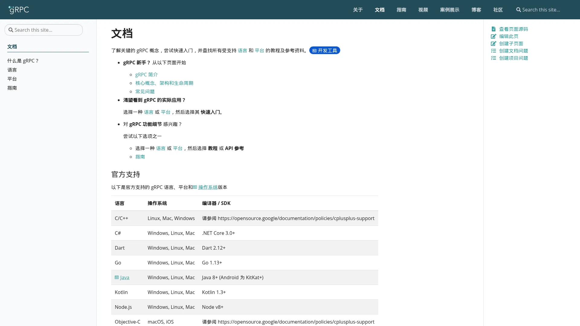 文档 | gRPC 中文 screenshot