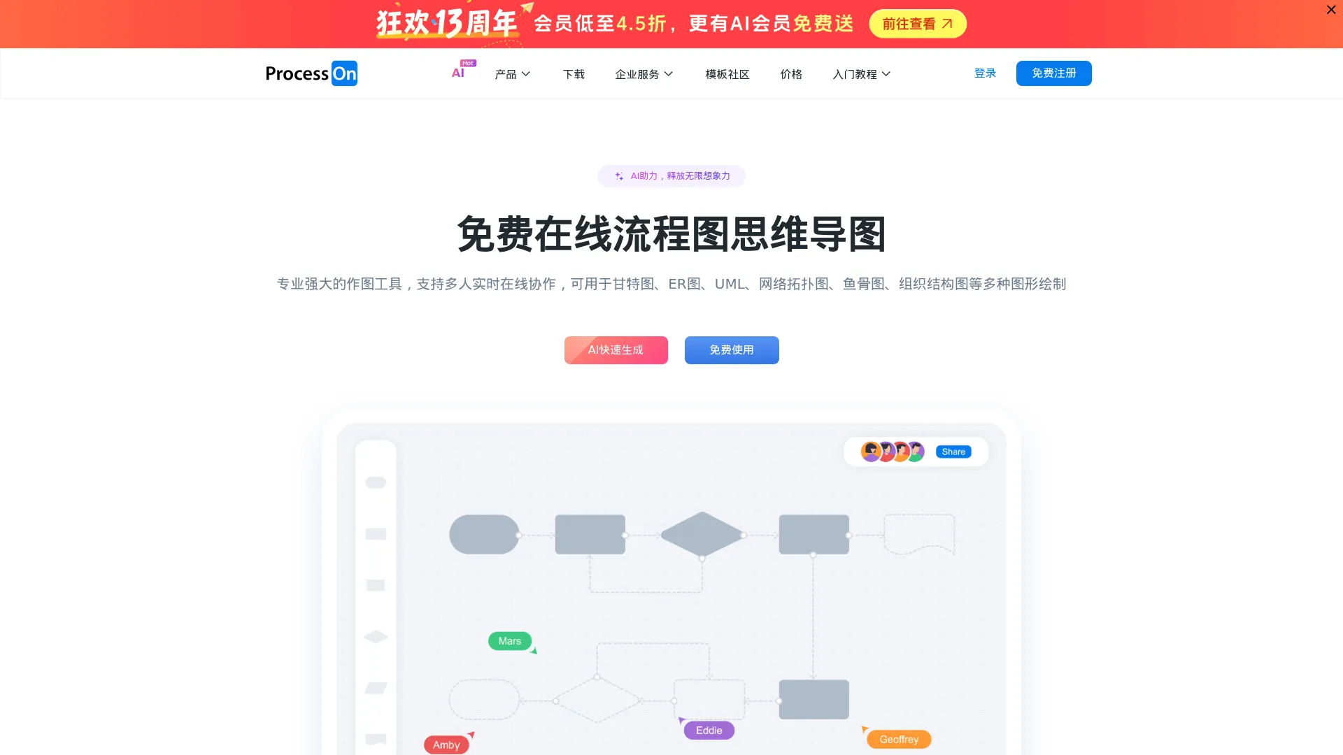 ProcessOn screenshot