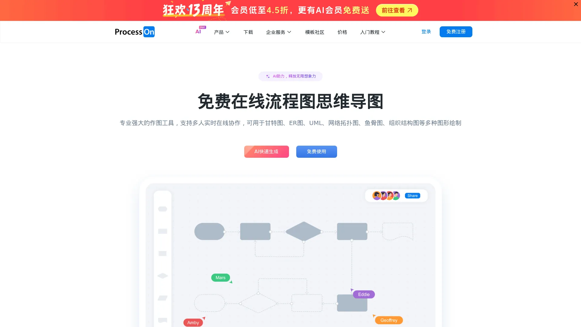 ProcessOn - 免费在线作图，思维导图，流程图，实时协作 screenshot