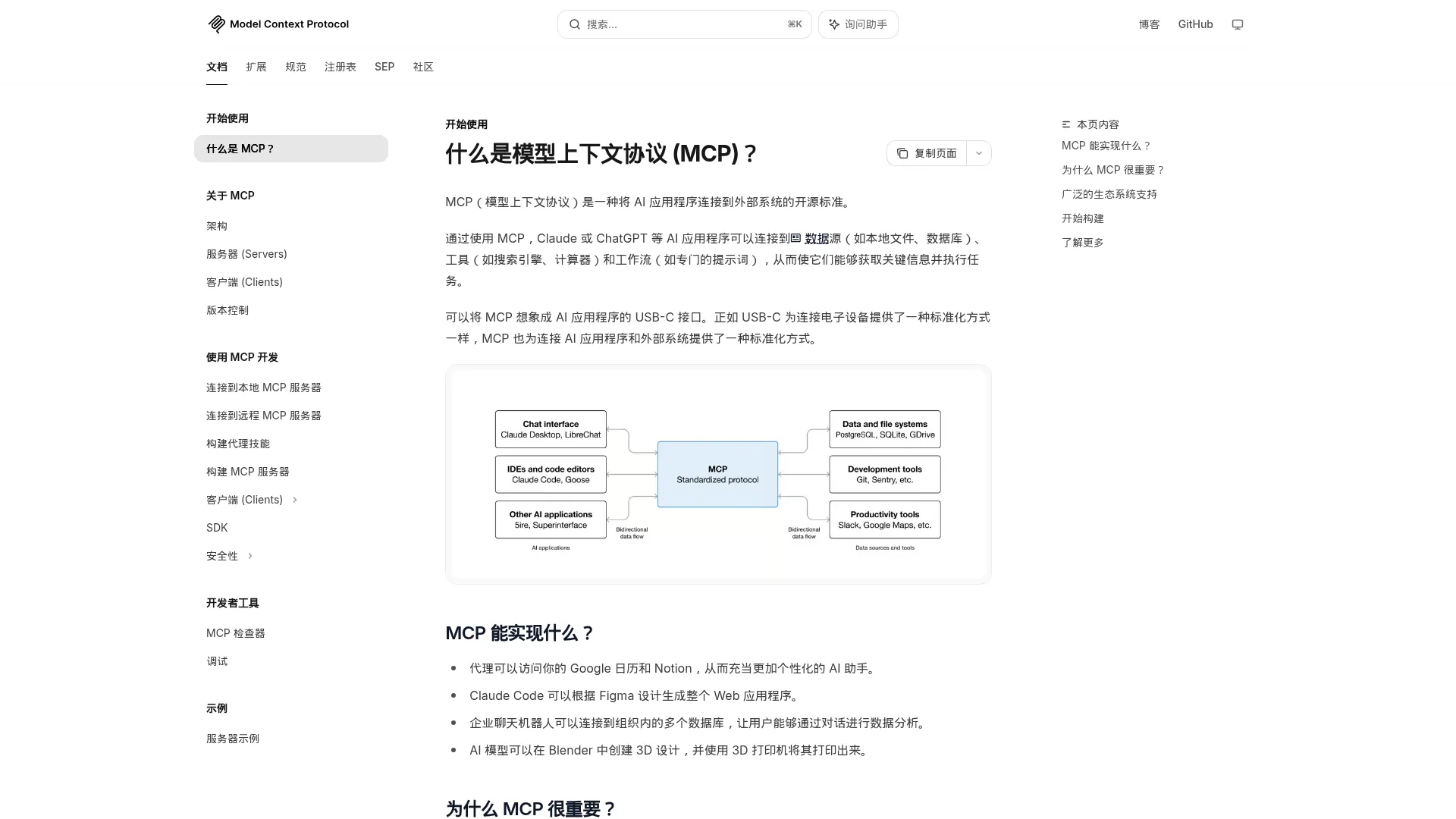 MCP 简介 - MCP 中文文档 screenshot